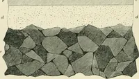 An illustration from The Celt, the Roman, and the Saxon : a history of the early inhabitants of Britain, down to the conversion of the Anglo-Saxons to Christianity ; illustrated by the ancient remains brought to light by recent research / by Thomas Wright ; with numerous engravings on wood (1902)