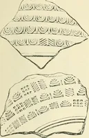 Picture 52 of 130 from The Celt, the Roman, and the Saxon : a history of the early inhabitants of Britain, down to the conversion of the Anglo-Saxons to Christianity ; illustrated by the ancient remains brought to light by recent research / by Thomas Wright ; with numerous engravings on wood (1902), leaf 296