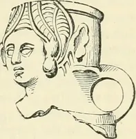 An illustration from The Celt, the Roman, and the Saxon : a history of the early inhabitants of Britain, down to the conversion of the Anglo-Saxons to Christianity ; illustrated by the ancient remains brought to light by recent research / by Thomas Wright ; with numerous engravings on wood (1902)