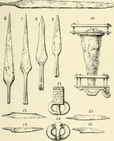 An illustration from The Celt, the Roman, and the Saxon : a history of the early inhabitants of Britain, down to the conversion of the Anglo-Saxons to Christianity ; illustrated by the ancient remains brought to light by recent research / by Thomas Wright ; with numerous engravings on wood (1902)
