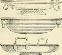 An illustration from The Celt, the Roman, and the Saxon : a history of the early inhabitants of Britain, down to the conversion of the Anglo-Saxons to Christianity ; illustrated by the ancient remains brought to light by recent research / by Thomas Wright ; with numerous engravings on wood (1902)