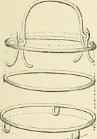 An illustration from The Celt, the Roman, and the Saxon : a history of the early inhabitants of Britain, down to the conversion of the Anglo-Saxons to Christianity ; illustrated by the ancient remains brought to light by recent research / by Thomas Wright ; with numerous engravings on wood (1902)
