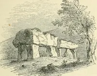 An illustration from The Celt, the Roman, and the Saxon : a history of the early inhabitants of Britain, down to the conversion of the Anglo-Saxons to Christianity ; illustrated by the ancient remains brought to light by recent research / by Thomas Wright ; with numerous engravings on wood (1902)