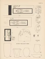 Picture 3 of 7 from The Cemeteries of Abydos (1913), leaf 83