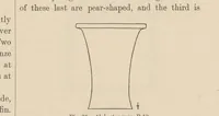 An illustration from The Cemeteries of Abydos (1913)