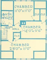 An illustration from Central's book of homes (1920)