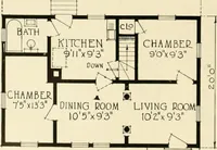 An illustration from Central's book of homes (1920)