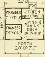 An illustration from Central's book of homes (1920)