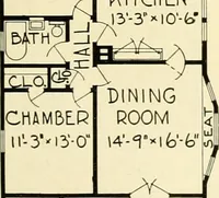 An illustration from Central's book of homes (1920)