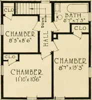 An illustration from Central's book of homes (1920)