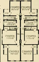 An illustration from Central's book of homes (1920)