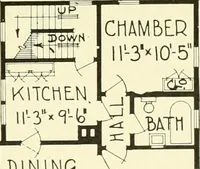 An illustration from Central's book of homes (1920)