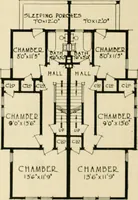 An illustration from Central's book of homes (1920)