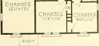An illustration from Central's book of homes (1920)