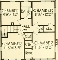 An illustration from Central's book of homes (1920)