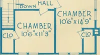 An illustration from Central's book of homes (1920)