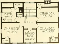 An illustration from Central's book of homes (1920)
