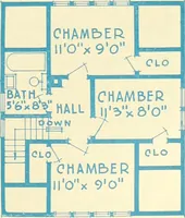 An illustration from Central's book of homes (1920)