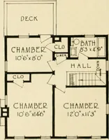 An illustration from Central's book of homes (1920)