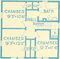 An illustration from Central's book of homes (1920)