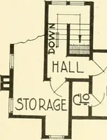 An illustration from Central's book of homes (1920)