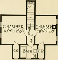 An illustration from Central's book of homes (1920)