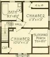 An illustration from Central's book of homes (1920)