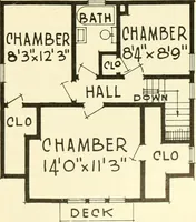 An illustration from Central's book of homes (1920)