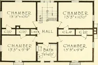 An illustration from Central's book of homes (1920)