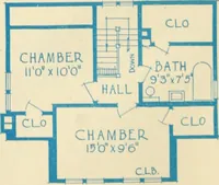 An illustration from Central's book of homes (1920)