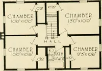 An illustration from Central's book of homes (1920)