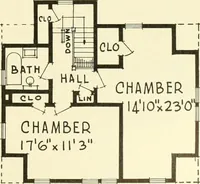 An illustration from Central's book of homes (1920)