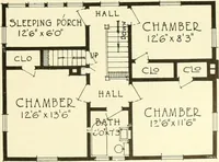 An illustration from Central's book of homes (1920)