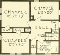 An illustration from Central's book of homes (1920)