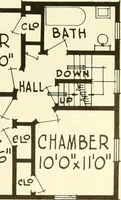 An illustration from Central's book of homes (1920)