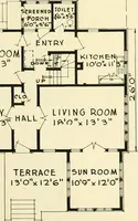 An illustration from Central's book of homes (1920)