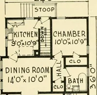 An illustration from Central's book of homes (1920)