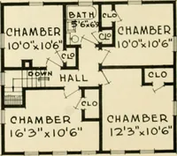 An illustration from Central's book of homes (1920)