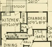 An illustration from Central's book of homes (1920)