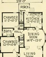 An illustration from Central's book of homes (1920)