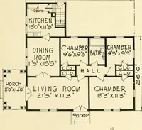 An illustration from Central's book of homes (1920)