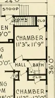 An illustration from Central's book of homes (1920)