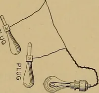 An illustration from Central station experiences, a series of narratives on the trials and tribulations of a steam engineer while learning to run an electric station; (1901)