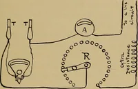 An illustration from Central station experiences, a series of narratives on the trials and tribulations of a steam engineer while learning to run an electric station; (1901)
