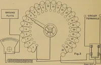 An illustration from Central station experiences, a series of narratives on the trials and tribulations of a steam engineer while learning to run an electric station; (1901)