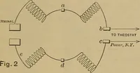 An illustration from Central station experiences, a series of narratives on the trials and tribulations of a steam engineer while learning to run an electric station; (1901)