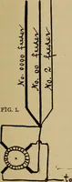 An illustration from Central station experiences, a series of narratives on the trials and tribulations of a steam engineer while learning to run an electric station; (1901)