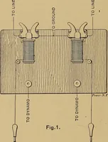 An illustration from Central station experiences, a series of narratives on the trials and tribulations of a steam engineer while learning to run an electric station; (1901)