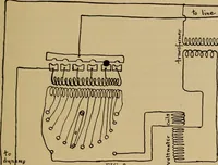 An illustration from Central station experiences, a series of narratives on the trials and tribulations of a steam engineer while learning to run an electric station; (1901)