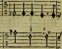 An illustration from Cephale | et | Procris | tragedie | mise| en musique (1692)
